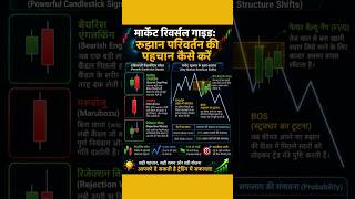 Market कब पलटेगा? Trend Reversal कैसे पहचानें? #stockmarket #banknifty #trading #sensex #nifty50