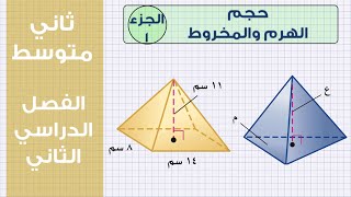 حجم الهرم والمخروط الجزء الاول