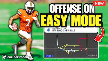 How to Run the Easiest Offense in CFB 26 (So Effective!)