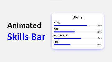 Animated Skills Bar Using HTML CSS & JAVASCRIPT.