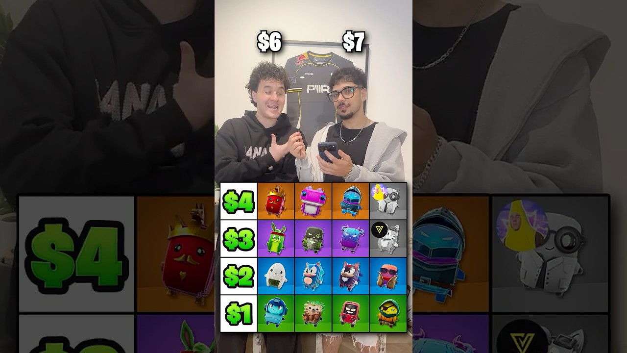 Build Your Super Sprite !