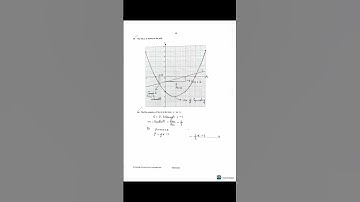 0580/01/SP/25 | 0580_y25_sp_1A | IGCSE math | specimen paper1A 2025 | paper 1 core | 0580_y25_01