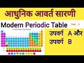 The Periodic Table | उपवर्ग A और उपवर्ग B आवर्त संख्या |