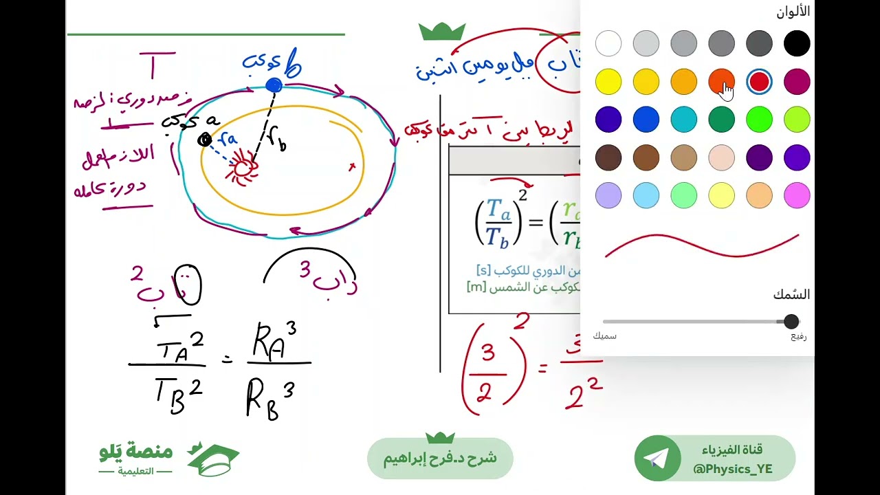 يلو للتحصيلي 2024 | تأسيس الفيزياء | {الجاذبية}