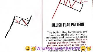 Chart Pattern PDF #Candlestickpatterns Stock I Market l Forex l Crypto currency