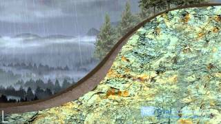 Anatomy of a Landslide