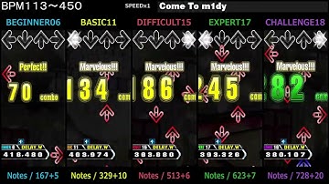 DDR / Come To m1dy - SINGLE (DanceDanceRevolution A3)