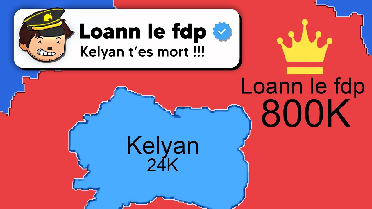La fin de Kelyan & Loann… (Openfront)