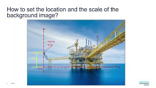 How to set background image for graphs in Phast and Safeti