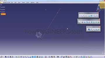 4.2|Features in Wireframe toolbar|Top Catia V5 tutorials/training videos