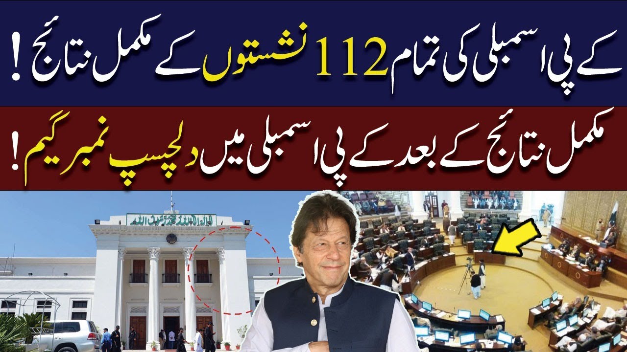 Complete Results of KP Assembly| Sindh Assembly| Election 2024| Election Results| WE News