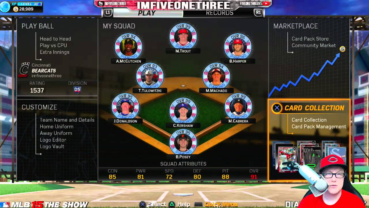 Big Channel Update! Fiveonethree is Inconsistent