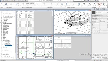 [Урок Dynamo] Работа скриптов