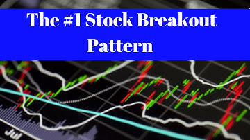 The #1 Stock Breakout Pattern [Volatility Compression Squeeze]