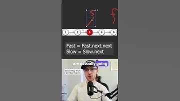 This Algorithm is SUPER HELPFUL for Coding Interviews!   Fast & Slow Pointers for Linked Lists