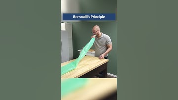 Best Airflow Through a Window -  Bernoulli