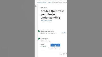 Introduction To HTML (Hypertext Markup language ) |Coursera Quiz Answers 💯