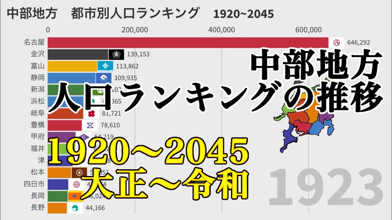 中部 地方 人口