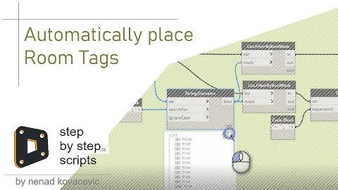 Dynamo - Automatically place Room Tags