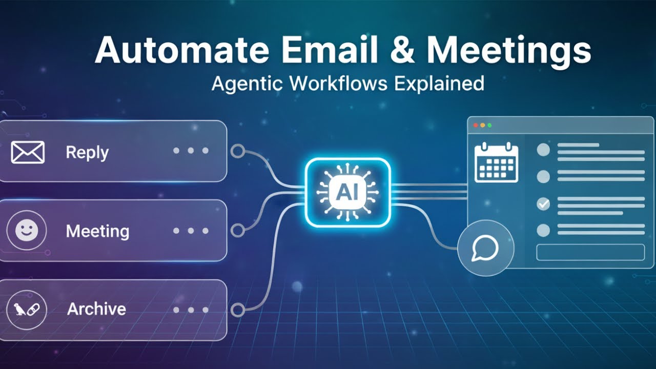 Stop Processing Emails Manually - Build This AI Agent Instead | Full Tutorial
