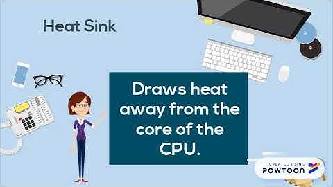 Introduction to personal computer - animation of powtoon