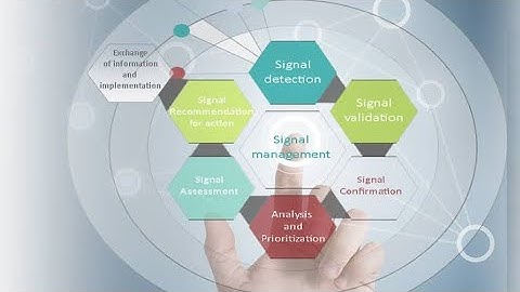 PHARMACOVIGILANCE-SIGNAL DETECTION#DETECCIÓN DE SEÑAL#SIGNALERKENNUNG#信号检测#DETECÇÃO DE SINAL#كشف الإ
