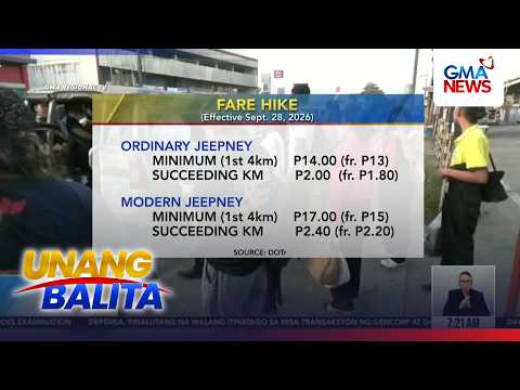 Pagtaas ng pamasahe, dagdag-pasanin ng mga commuter, lalo na ng mga estudyante | Unang Hirit