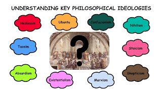 10 Philosophy Schools Explained in 9 Minutes