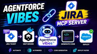 I Connected Agentforce Vibes with Jira using MCP Server 🚀 | Configure Third Party MCP Server