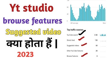 Yt studio suggested video & browse features kya hota hai |What is browse features & suggested video|