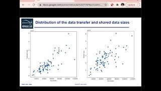 SNTA'21 Session 2 (Technical Session)