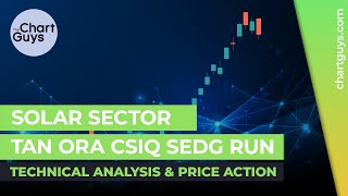 $TAN $ORA $CSIQ $SEDG $RUN| Technical Analysis & Price Action (October 13th, 2020)