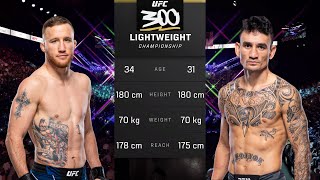 UFC 300 | Justin Gaethje vs Max Holloway Full Fight - UFC 5 Fight Night