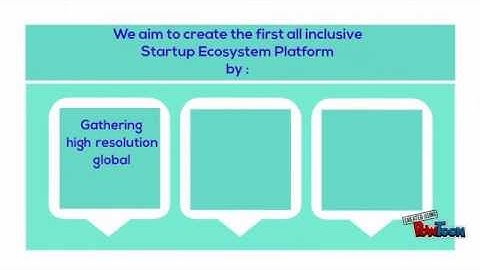 Startupblink Connecting Startups Worldwide