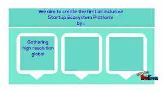 Startupblink Connecting Startups Worldwide