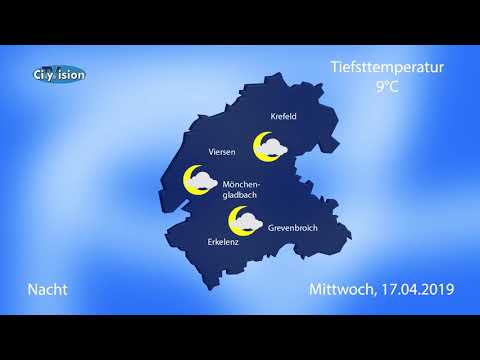 Das Wetter vom 16.04.2019
