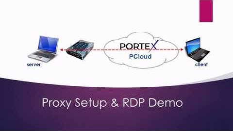Proxy setup & RDP demo for PORTEX