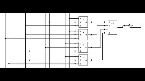 4 Bit Binary Adder Subtractor and Multiplier | Taking input from keypad without programming