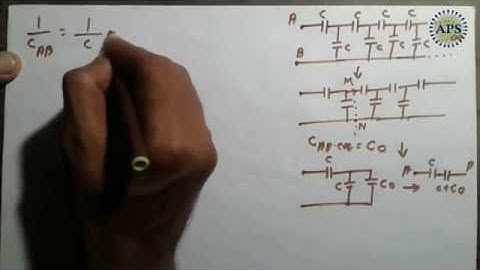 IE IRODOV PROBLEM 3.116