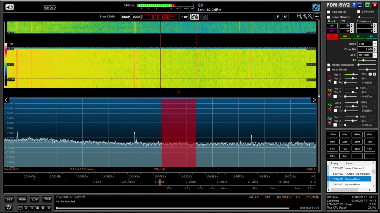 Urban DX antenna test #4: Comparing 30 metre longwire to Boni whip on MW