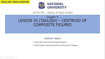Discussion and Problems: Centroids of Composite Figures