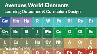 Avenues World Elements | Learning Outcomes & Curriculum Design at Avenues New York