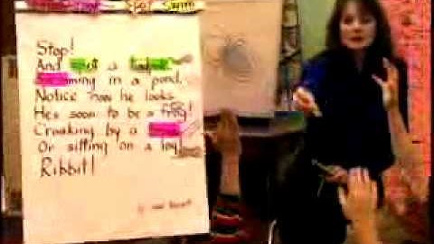 Using Word Walls to Strengthen Students