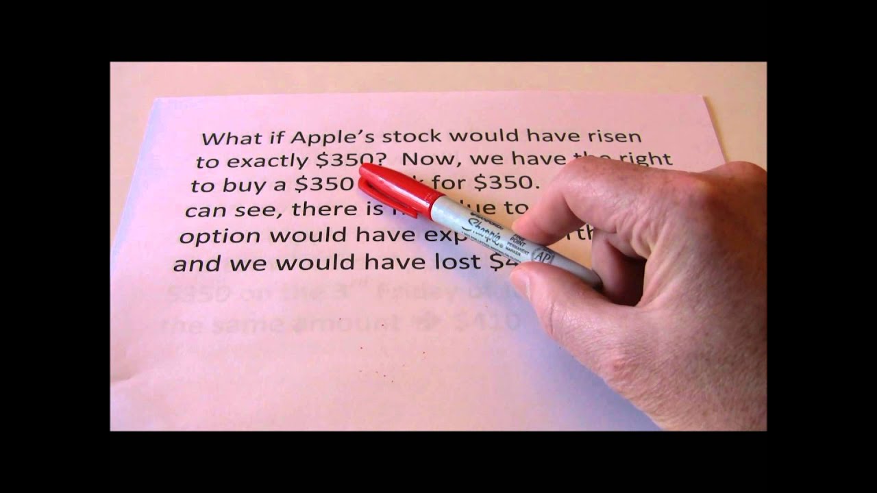 Introduction to Options -- Part One
