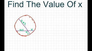 Find The Value Of x. Product of Chord Segments are Equal