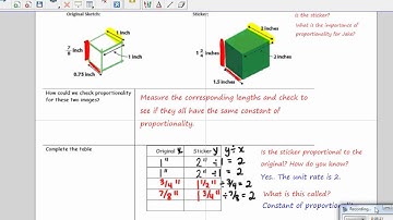 Grade 7 Module 1 Lesson 17 on Unit Rate as the Scale Factor