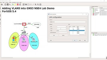 6 1 Adding and Configuring VLANs in NSE4 GNS3 Lab