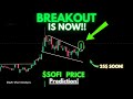SoFi Price Prediction! | Techncial Analysis | July 15th, 2025