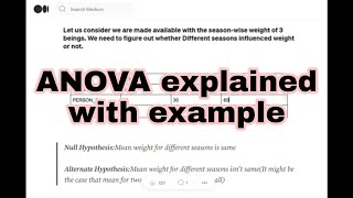 ANOVA (Analysis Of Variance) explained with example