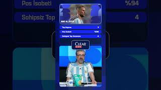 Allister Çok Iyi Bir Orta Saha Olmasına Rağmen Kendini Yırtıyor Milli Takımda Serdar Ali Çelikler